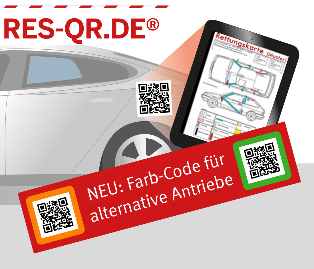 QR-Etiketten