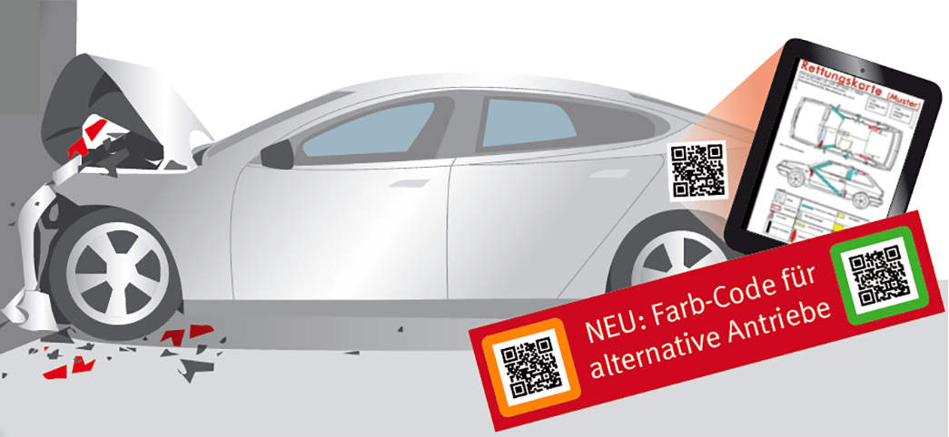Audi A4 ab 2016 3 Etiketten Plus Hinweisplakette QR-Etiketten-Nachrüst-Satz für Zugang zur digitalen Rettungskarte